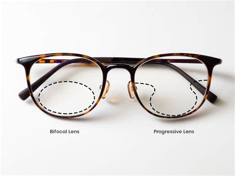 bifocal  progressive lens
