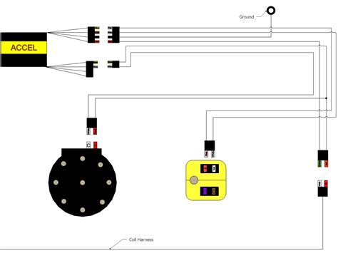 accel  ignition     external coil setup  generation  body