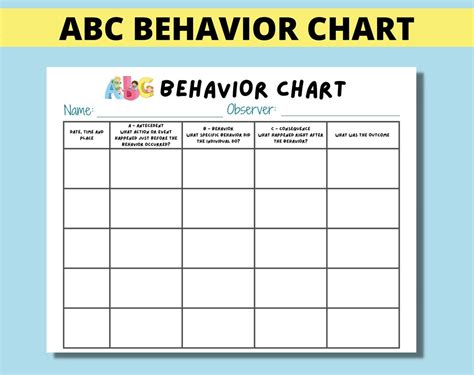 abc behavior chart printable  kids parents classroom abc behavior