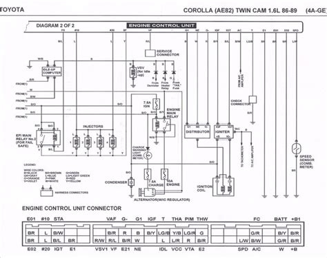 toyota corolla wiring diagram autobonches  brilliant