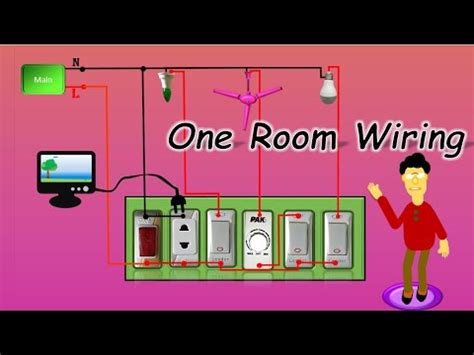 room wiring  detail youtube