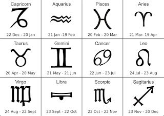 myriad flavours  life   zodiac sign