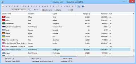 country list