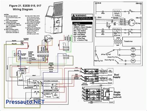 mobile home furnace wiring diagram jan tickledpickstamps