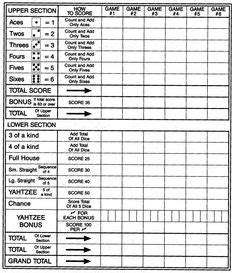 1000 images about family game night on pinterest scores yahtzee