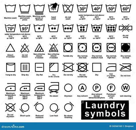 icon set  laundry symbols stock vector illustration  machine