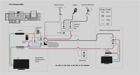 rv cable tv wiring diagram wiring diagram