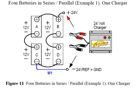 diagram ingersoll rand golf cart battery diagram mydiagramonline