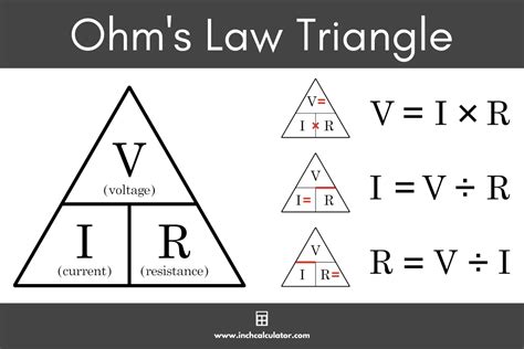 calculadora de la ley de ohm  formulas electricas calculadora de pulgadas  press