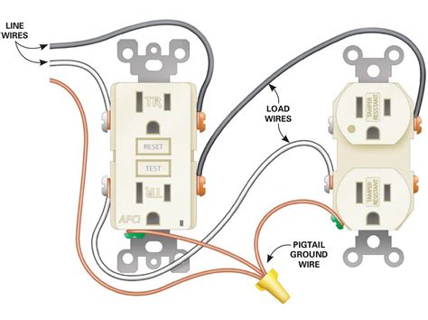 wiring diagram wall outlet