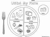 Food Coloring Plate Usda Myplate Enchantedlearning Drawing Healthy Sheet Worksheets Template Kids Activities Preschool Printout Pages Nutrition Quiz Choose June sketch template