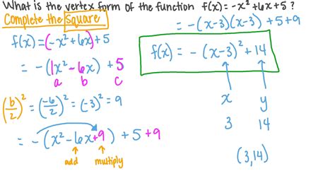 write quadratic equation  vertex form slideshare