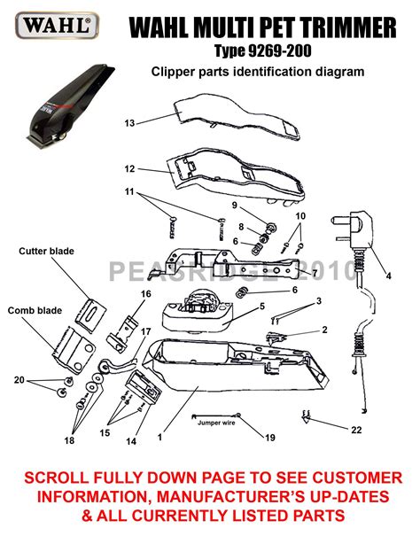 andis clipper parts diagram general wiring diagram