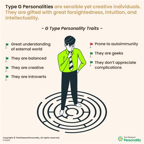 type  personality traits strengths weaknesses