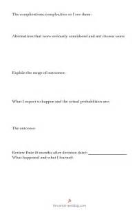 decision journal changed     decisions template