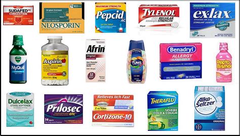 counter medicines  active ingredients quiz  evanmurph