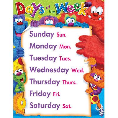 school posters days   week learning chart