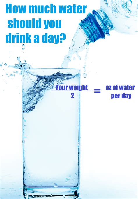 How Much Water Should You Drink A Day How Much You Weigh