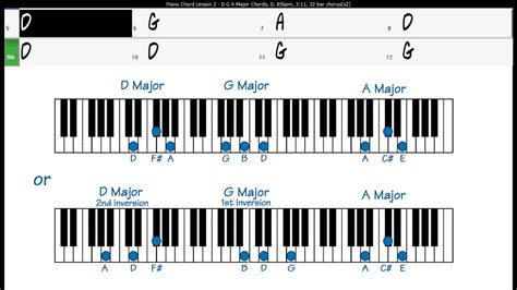 Piano Chord Lesson Excercise 2 D G A Major Chords Youtube