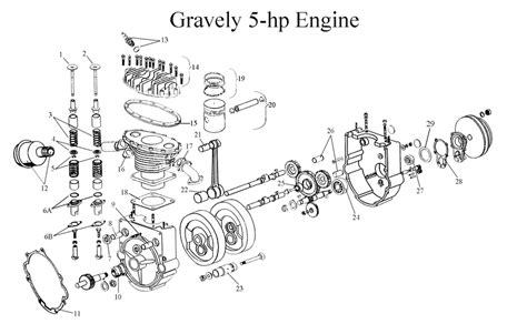 hp engines gtgravelyparts