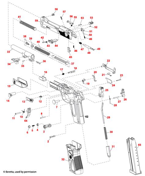 beretta   schematics gun parts home brownells australia