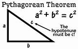 Theorem Pythagorean Trigonometry sketch template