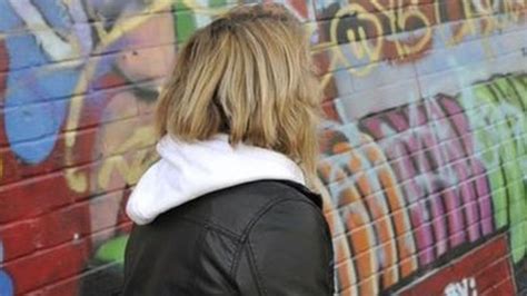 Girls In Gangs Leading Desperate Lives Says Report Bbc News