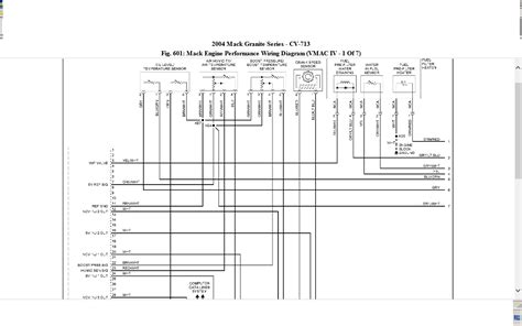 mack cv  ecmengine wiring diagram