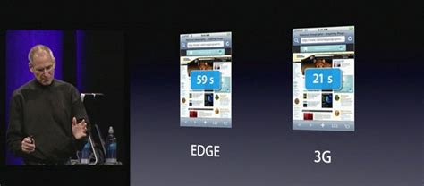 edge   iphonerootcom