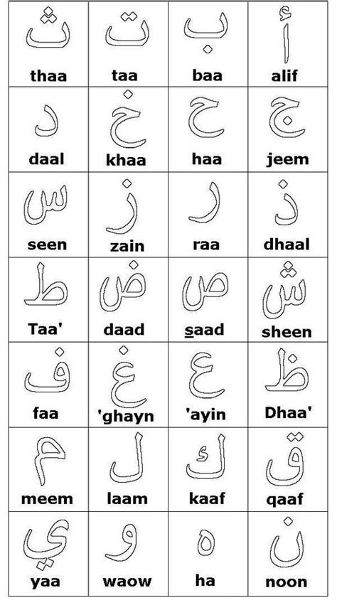 color arabic alphabet  op geography pinterest pictures signs