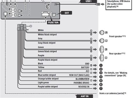 pac tr wiring diagram care hub