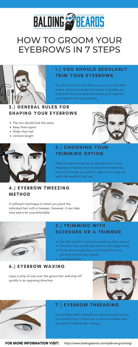 how to groom men s eyebrows in 7 super easy illustrated steps eyebrow