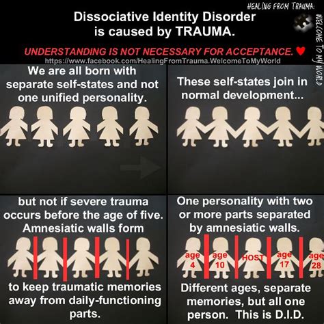 images  dissociative identity disorder  pinterest