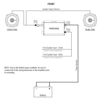 rockford fosgate punch  wiring diagram wiring diagram pictures