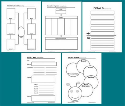 laurens ed assessment resource blog graphic organizers