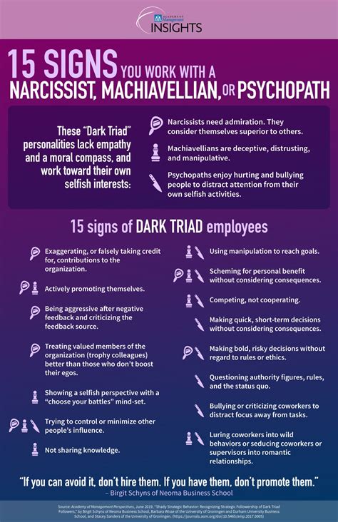 beware the dark triad 15 signs there s one in your office