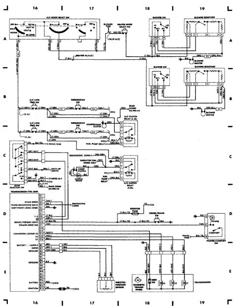 jeep cherokee sport wiring diagram wiring diagram