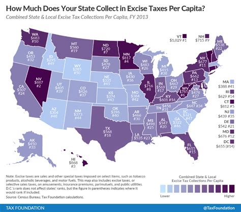 excise  excess states    pay