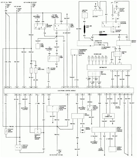 chevy truck wiring diagram  gm truck wiring harness  p emc top electrical