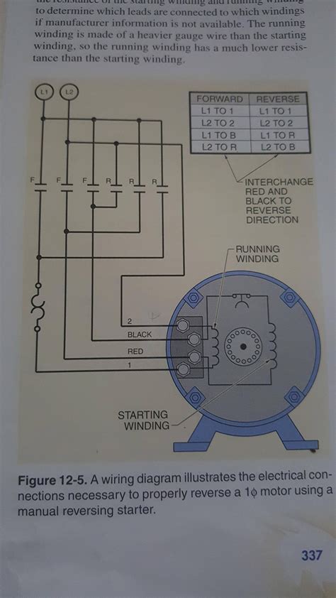 wire baldor motor wiring diagrams single phase madcomics