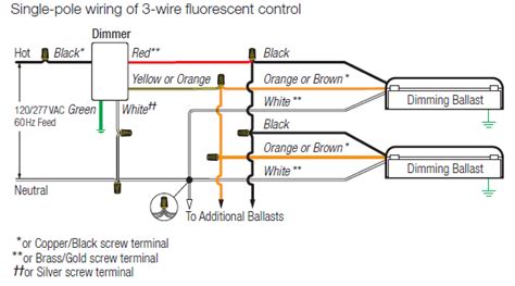 lutron nova  dimmer wiring diagram