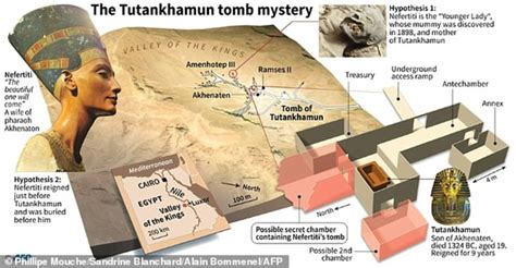 scans prove no hidden burial chambers in king tutankhamun s tomb daily mail online