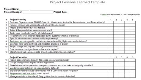 lessons learned template  powerpoint  format