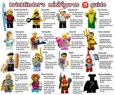 brickfinder lego collectible minifigure series  feel guide