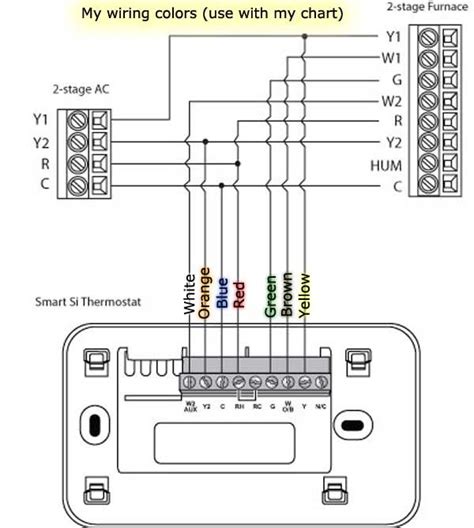 air conditioner thermostat wiring diagram inspirex