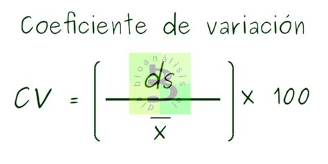 ¿qué Es El Coeficiente De Variación ¿cómo Se Calcula