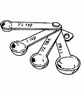 Measuring Spoons Drawing Norpro Plastic Discontinued Buy Getdrawings sketch template