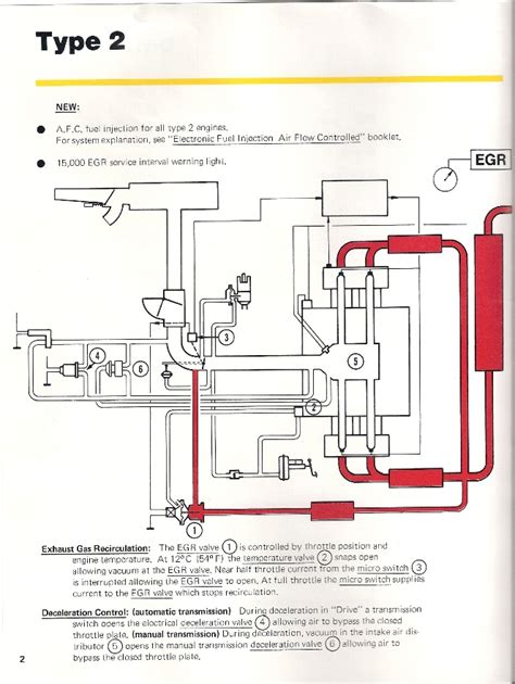 vw bus engine diagram diagram geometry