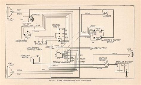 photo engine wiring diagram ford model     ford model  detail  album