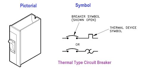 electrical diagrams  schematics inst tools